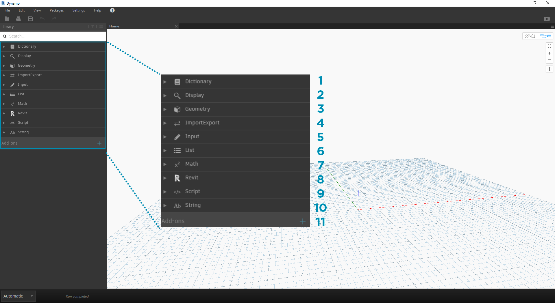 Dynamo Libs