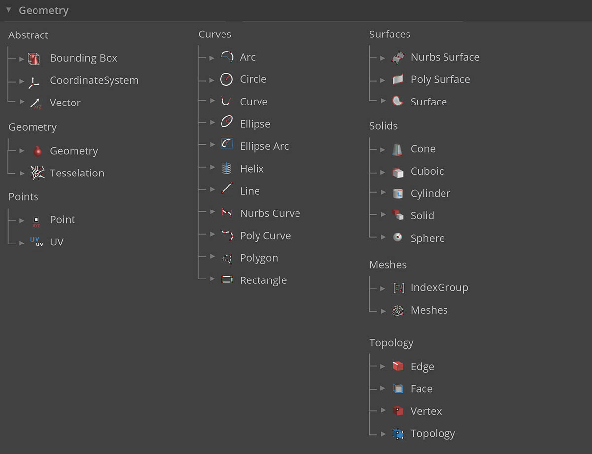 Geometry Types